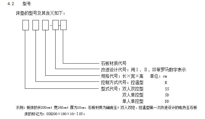 家用电热岫岩玉板床